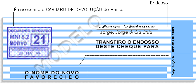 IGF: Banco / Cheque / Conta: Como preencher um cheque